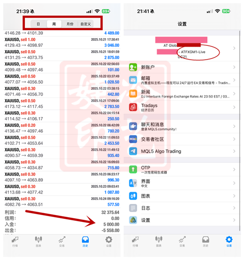 冷艺婕：10.31黄金原油周尾晚间小解
